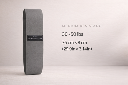 Activation Resistance Bands